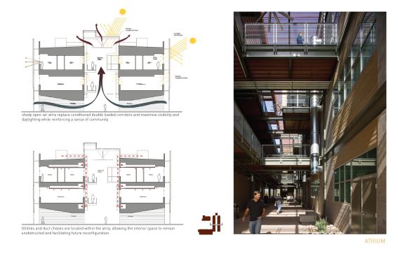 2012 AIA COTE Top Ten Project ASU Polytechnic Academic District in Mesa, Ariz., designed by RSP Architects and Lake Flato Architects.