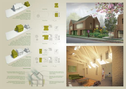 First place - Myco Home - construction phasing and renderings