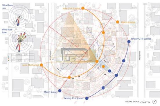 2013 AIA COTE Top Ten Green Project: Yin Yang House in Venice, Calif., by Brooks + Scarpa