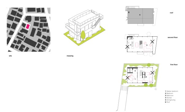 site, axo and plan