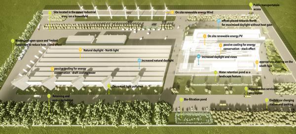 Utkarsh Kumar | A sustainable + environmentally responsible – energy efficient – healthy place