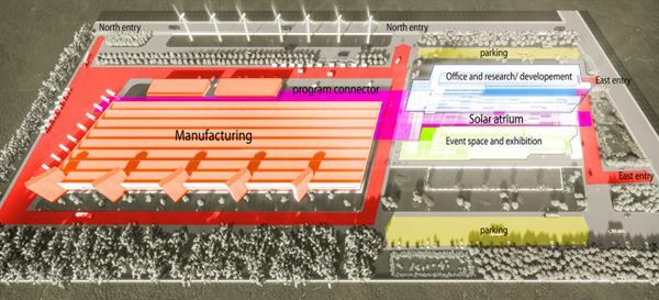Utkarsh Kumar | Concept massing for max open space, better connectivity