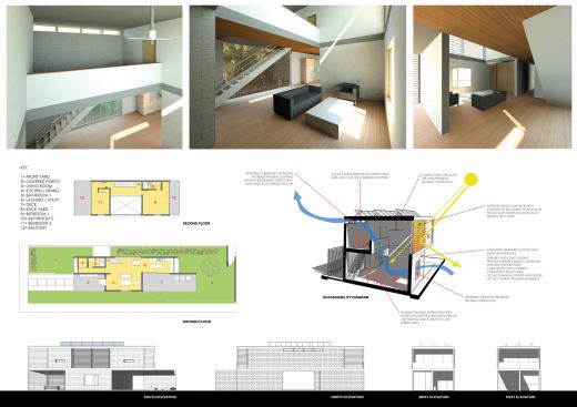 Third Place - New Model for Sustainable Home - interior renderings, plans, sections, and thermal diagram