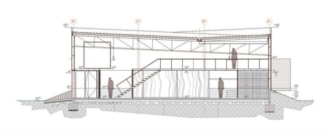 Section B-B.