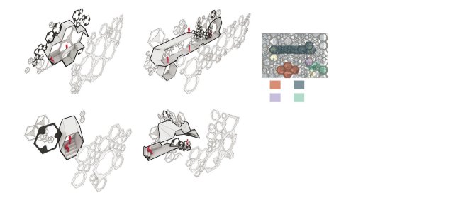 Modules diagram.