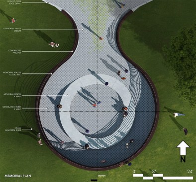 Memorial Plan