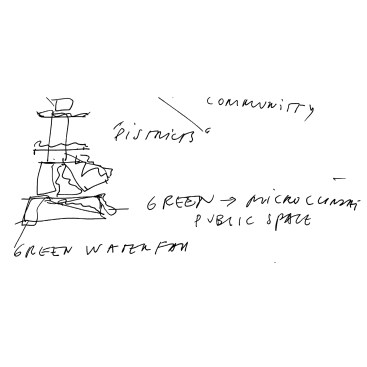 Beulah Propeller City, Concept Sketch, Creation of a community