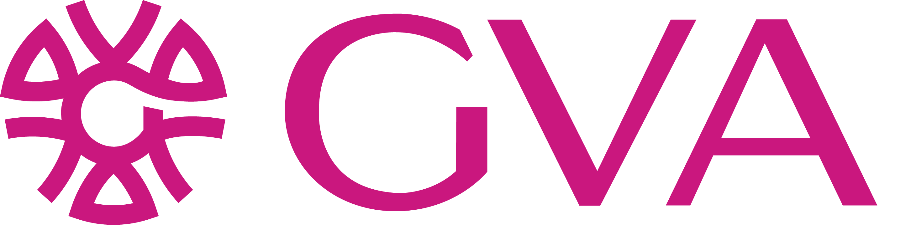 GVA