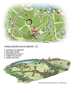 Overall site plan for Birdeye Cemetery.