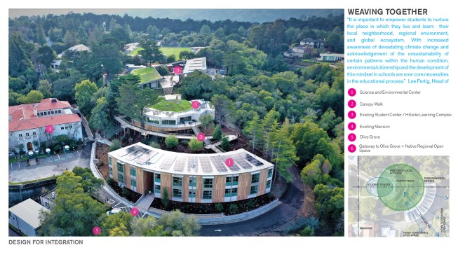 Nueva School Science and Environmental Center