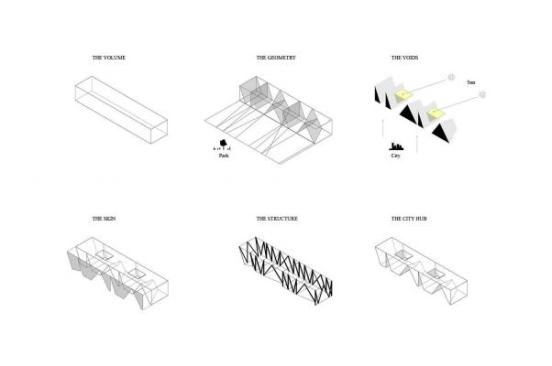 Guggenheim Helsinki Honorable Mention