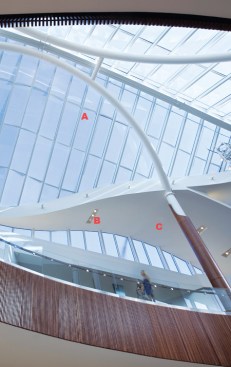 A?Skylights Architectural Glazing Technologies agtglazing.com ? Formerly known as the Architectural Skylight Co. ? Ball-and-socket hinge with a slope range of 15 degrees to 45 degrees simplifies installation ? Hidden fasteners provide uncluttered finished appearance ? In house custom design department for monumental skylights  B?Surface-mounted metal halide fixture LSI lightingservicesinc.com ? Ceramic metal halide lamps in fixtures mounted three on a track ? Uses less energy than fluorescent fixtures while still offering high light output ? Even distribution over the undulating ceiling plane ensures even light distribution across the space below  C?Interior latex paint Benjamin Moore benjaminmoore.com ? Several lines of interior latex paint in a variety of gloss levels ? Low-VOC options are available ? Full color spectrum allows for thousands of possible colors and tints ? Special enamels available for ceilings and trim