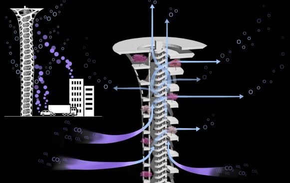 graphic diagram of the tower illustrating the air-purifying filter function