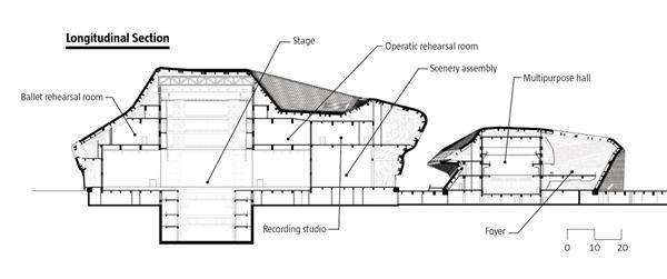 Courtesy Zaha Hadid Architects