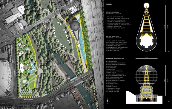 @urbanconfluencesiliconvalley