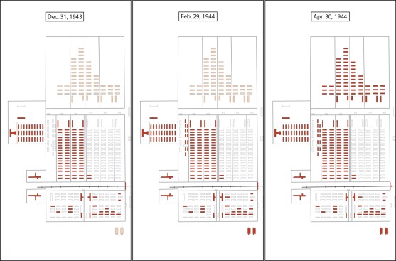 Construction phases at Auschwitz-Birkenau in 1943 and 1944. Red represents completed buildings, pink represents buildings under construction, and grey represents the structures that were planned or construction status was uncertain.