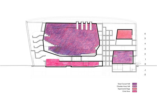 Section