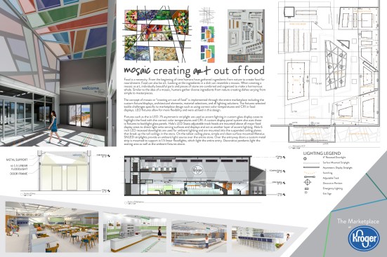 Student Megan Everhart's supermarket lighting project.