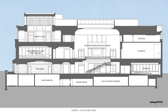 North-south section