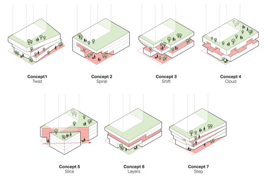 The seven different podium concepts discussed at the second community engagement meeting