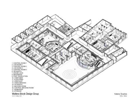 b. Kartara Studio- Partial Facility Axonometric