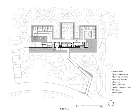 site plan