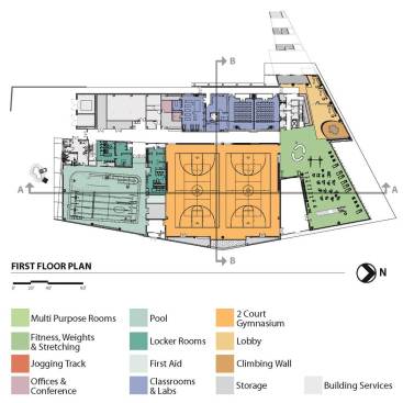 AUM+Wellness+Facility