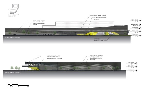 North + South Elevation