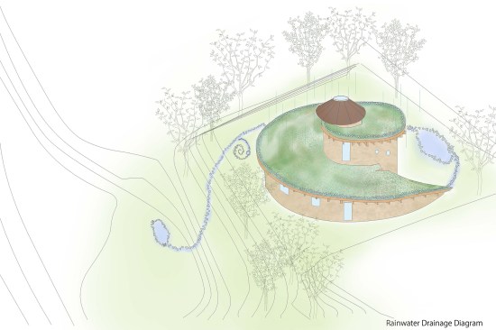 Rainwater Drainage Concept
