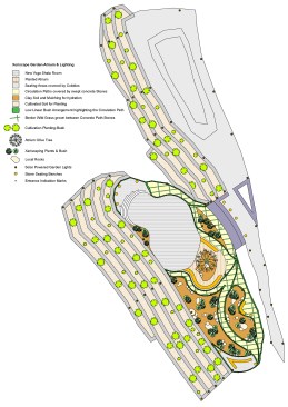 Xeriscaping and Lighting Diagram