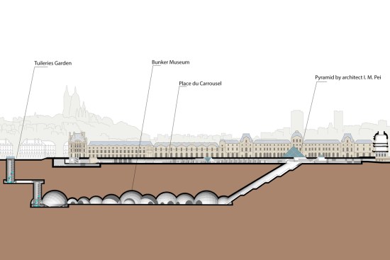 Section of the Louvre with the Bunker Museum below