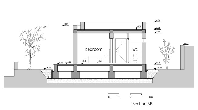 section