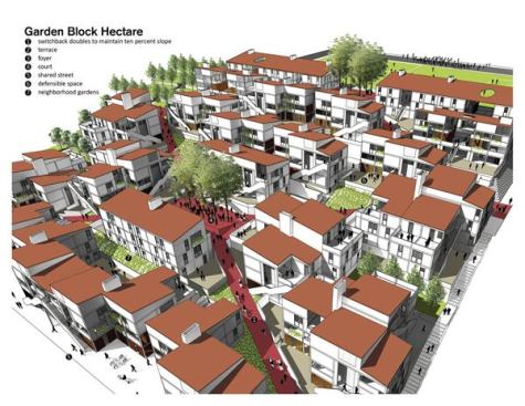 2013+RADA+%2f+On+the+Boards+%2f+Grand+Award%3a+Building+Neighborhoods+that+Build+Social+and+Economic+Prosperity%2c+Kigali%2c+Rwanda+%2f+University+of+Arkansas+Community+Design+Center