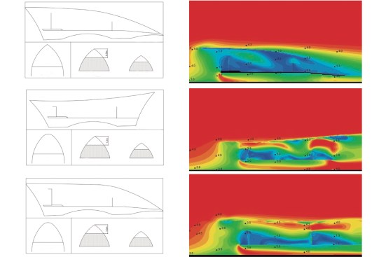 CFD Diagram