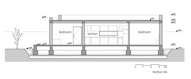 section