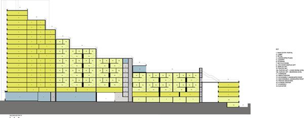 2013+RADA+%2f+Multifamily+%2f+Grand%3a+Via+Verde+%e2%80%93+The+Green+Way%2c+Bronx%2c+N.Y.+%2f+Dattner+Architects+with+Grimshaw