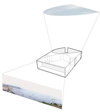 View diagram for gallery and courtyard.