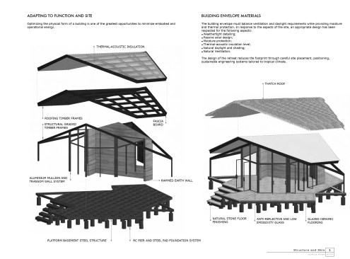 Structure and Skin