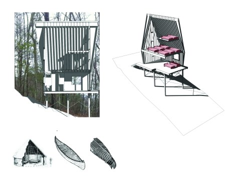 Nantahala Outdoor Center, concept diagram.
