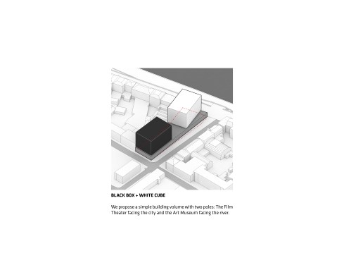 ArtA+-+Art+Cluster+Arnhem+diagram