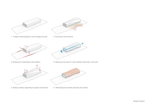 LAND+Experience+Center+by+Aedas