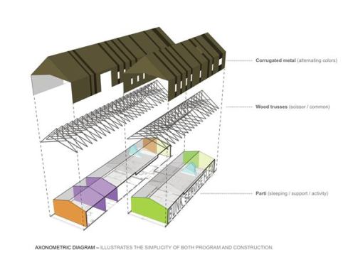 RADA+2013+%2f+Campus+Housing+%2f+Merit+Award%3a+Trail+Center+at+Camp+Prairie+Schooner%2c+Kansas+City%2c+Mo.+%2f+El+Dorado