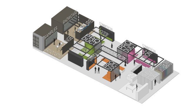 Axonometry Functions