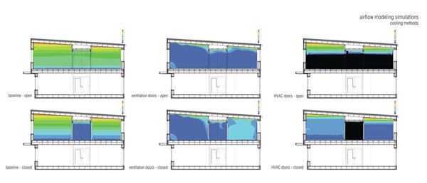 Airflow+modeling+simulations.