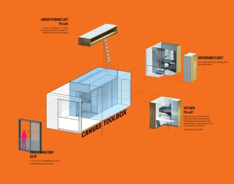 My Micro NY - Micro-Unit Diagram.