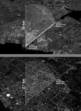 #YongeCity, Diagram Regional / Phasing