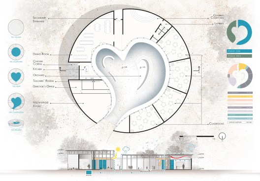 a Heart - conceptual diagrams, main plan and section