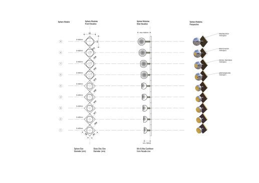 Modules.