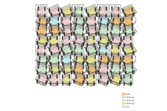 Module aggregation diagram