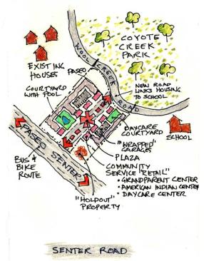 This conceptual sketch illustrates the projects organizational theme.